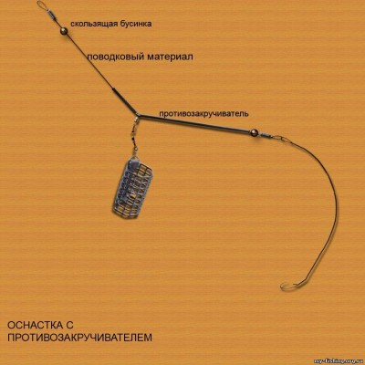 оснастка с противозакручивателем