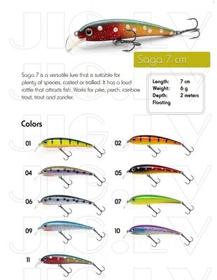 SAGA 7CM GAMMA_JIG.LV.jpg