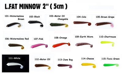 Fat Minnow GAMMA 50%.jpg